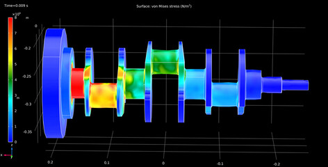 Computer technic 3d modeling of crankshaft of car  reciprocating piston engine using computer aided design system. Motor model. Rotor analysis.  Drawing of steel mechanical part. Technology diagram. © TKalinovskaya