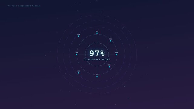 Sophisticated AI financial advisor processing complex data through a neon holographic interface as the calculated confidence score climbs steadily toward a near perfect certainty level