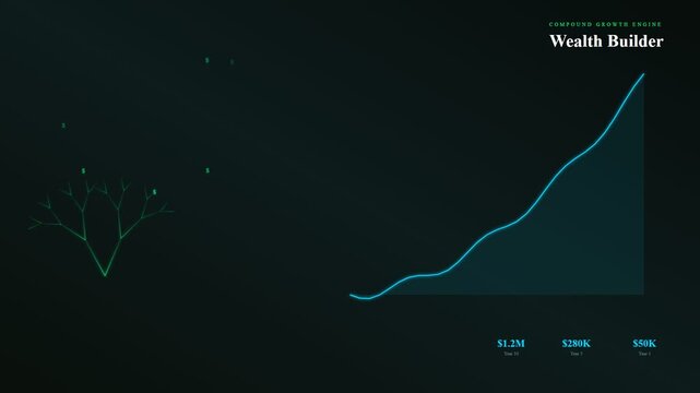 An advanced AI financial advisor orchestrates an exponential surge in capital growth depicted through a luminescent digital tree and a surging blue data visualization graph