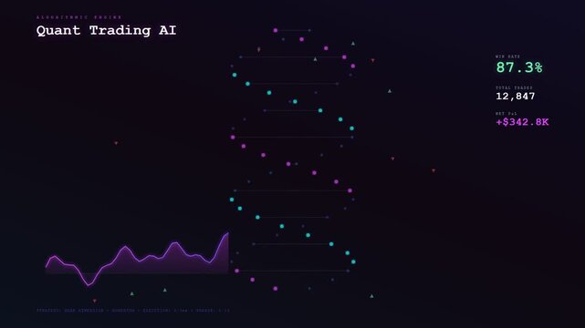 An advanced AI financial advisor visualizing complex algorithmic data streams through a shimmering neon helix and fluctuating growth charts within a sophisticated dark digital environment