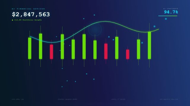 A futuristic holographic interface featuring an AI financial advisor demonstrating rapid wealth accumulation and portfolio growth through dynamic data visualization and financial candlestick charts
