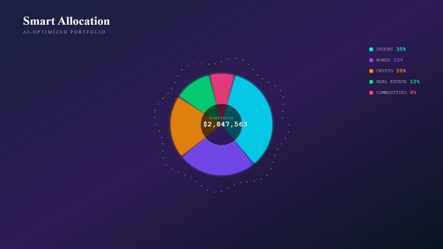 An advanced AI financial advisor manifests through a dynamic animation of expanding colorful geometric shapes that form a complex wealth management pie chart on a dark background