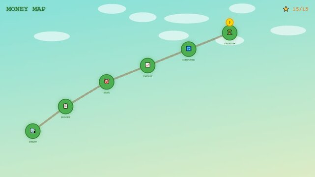 An illustrative sequence demonstrating gamified financial learning through a progressive journey across a whimsical digital map depicting a user attaining comprehensive mastery of monetary concepts