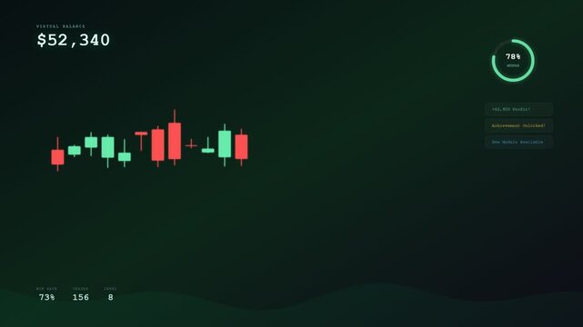 An immersive experience of gamified financial learning showcasing a dynamic virtual portfolio dashboard with animated candlestick charts and evolving monetary balances in a sleek dark interface