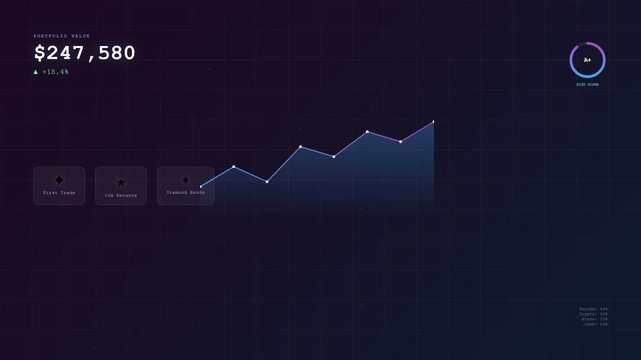 This futuristic interface showcasing gamified financial learning demonstrates an exponential increase in portfolio value through a sleek dark mode dashboard with neon blue glowing data visualizations