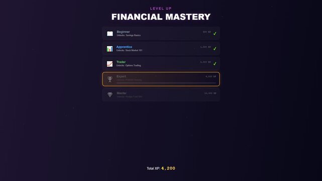 A sleek digital interface showcasing gamified financial learning through an animated progression of skill levels unlocking from beginner to expert status within a dark themed application