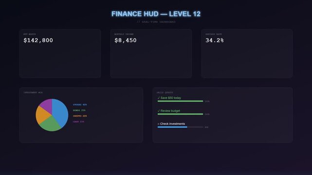 A futuristic dark mode interface showcasing gamified financial learning elements as holographic data panels and colorful investment charts animate smoothly into a sophisticated digital workspace