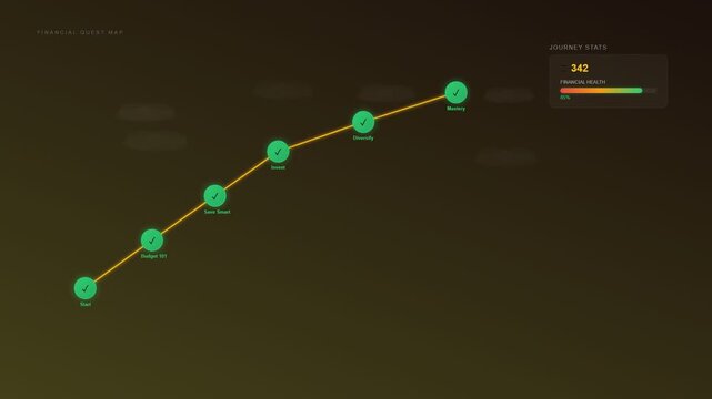A sophisticated digital interface for gamified financial learning illustrates a luminous progression map where emerald milestones activate sequentially while updating real time fiscal health metrics