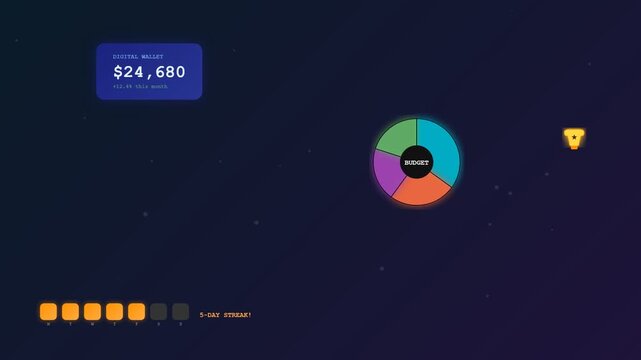 An intricate digital interface showcasing gamified financial learning where a virtual wallet accumulates wealth and a colorful budget wheel expands against a cosmic dark background