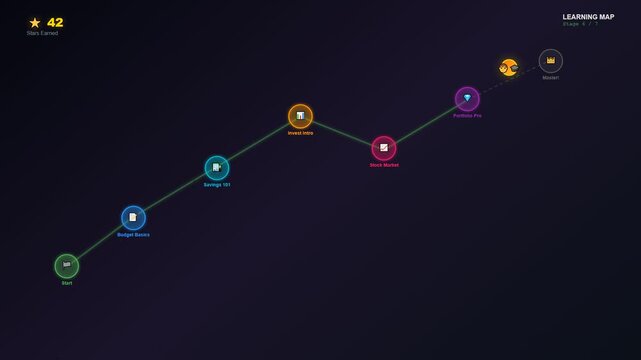 This dynamic interface illustrating gamified financial learning unfolds a progressive educational journey through intricate economic modules using an evolving node map set against deep navy