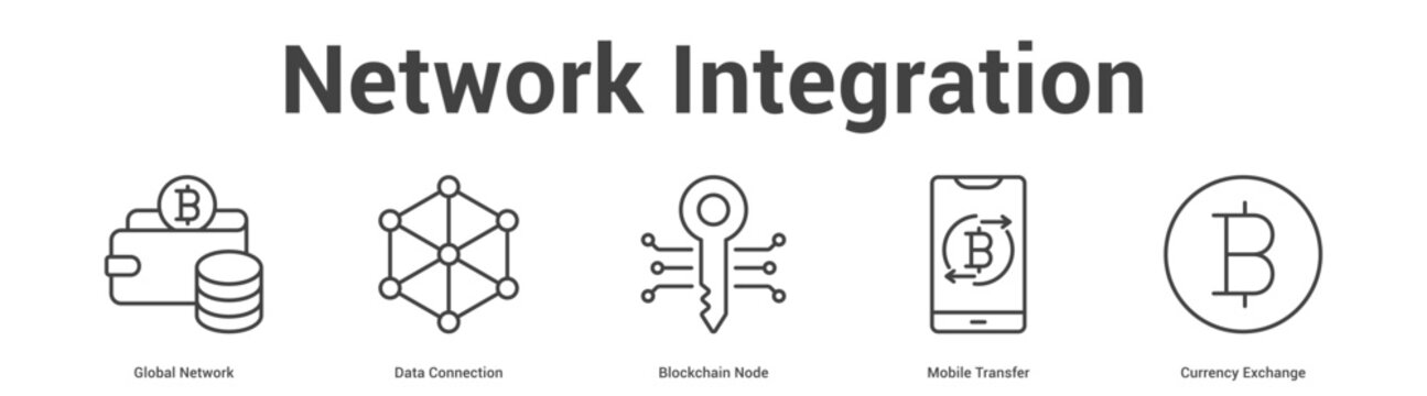Network Integration web banner icon set vector illustration concept for business with icon of Global Network, Data Connection, Blockchain Node, Mobile Transf.