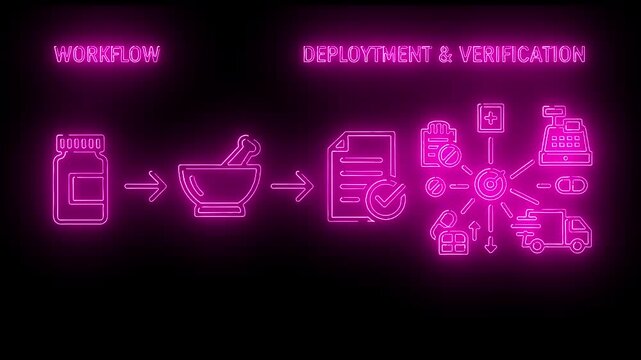 Neon-lit workflow and deployment verification process with icons on a black background.