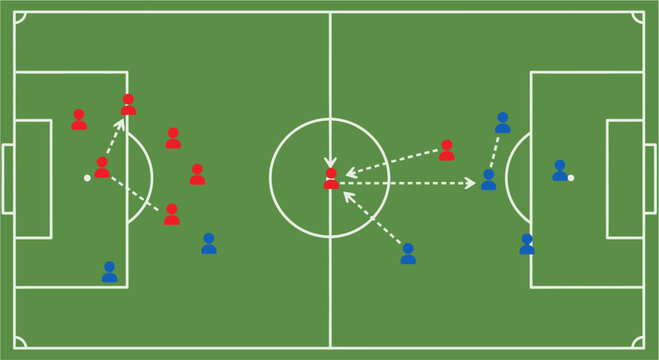 Strategic Football Game Plan Illustration Top-Down View of a Soccer Field Displaying Tactical Player Formations and Dynamic Ball Movement for Training and Match Analysis
