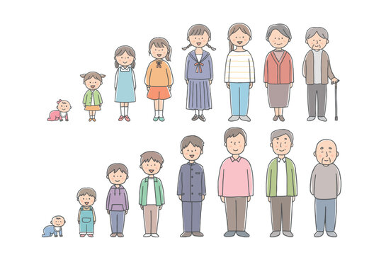 赤ちゃんから高齢者までの男女の年代別人物一覧