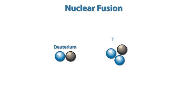 Nuclear fusion explained with deuterium and tritium combining to release energy and neutron.