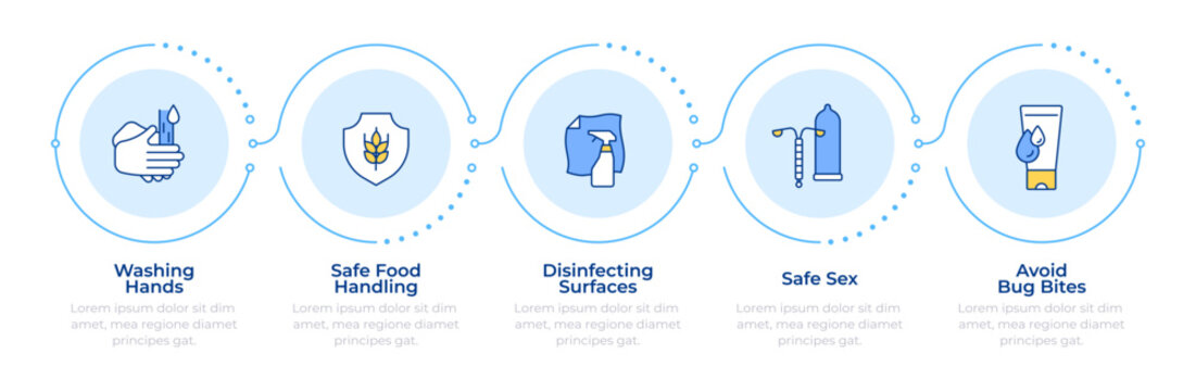 Preventive control strategies infographic 5 steps. Infection control, contraception methods. Flow chart infochart. Editable vector info graphics icons. Montserrat-SemiBold, Regular fonts used