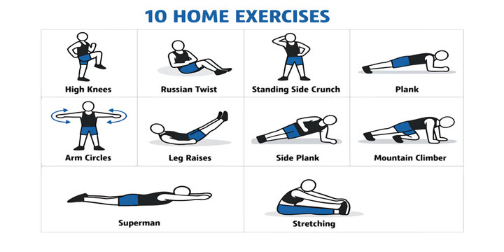 10 Home Exercises for Full Body Workout - Bodyweight Fitness Routine Illustration