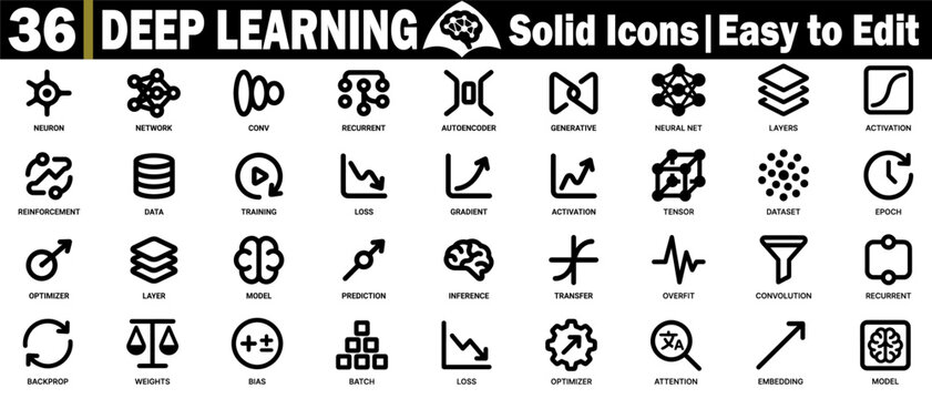 Deep learning solid icons. Including neural networks, convolution, autoencoder, generative, and recurrent networks with clear visuals on a transparent background vector illustration.