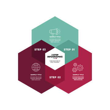 Venn diagram hexagon infographic 3 option step for business report presentation. Vector editable.
