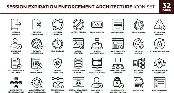 Session expiration enforcement architecture outline icon set with authentication security monitoring timeout control symbols for dashboards apps presentations web interface systems