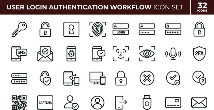 User login authentication workflow outline icon set secure access password verification MFA biometric login vector symbols