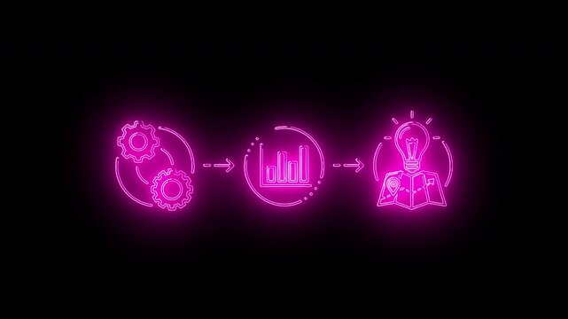 Neon pink icons of gears, graph, and lightbulb on black background with white space