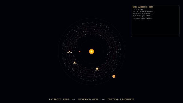 Seamless looping 3D render of Asteroid Belt designed for modern academic and technology-related backgrounds.