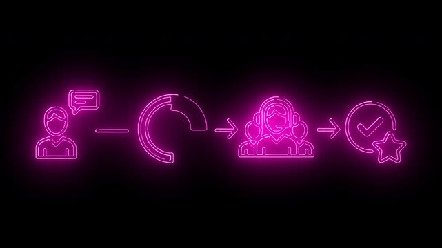 Neon pink flowchart icons depicting communication, feedback, and verification on a black background with a glowing effect.