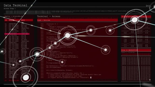 Terminal GUI executing access command, spawning nodes and lines, visualizing network for security