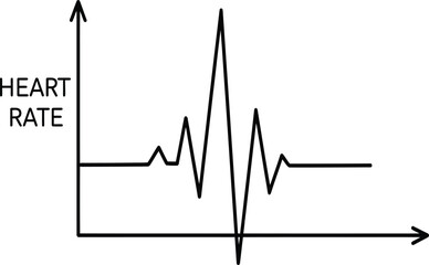 Fototapeta premium Heart rate graph illustrating cardiac cycle variations