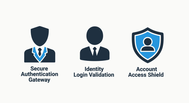 Cybersecurity identity authentication and account protection icons with security authentication identity validation protection password cybersecurity internet business shielding technology