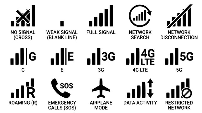 Mobile phone signal strength indicator icons set vector graphic