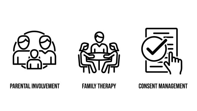 Set of human resources and compliance icons covering parental involvement family therapy consent management with parental management involvement compliance counseling agreement document