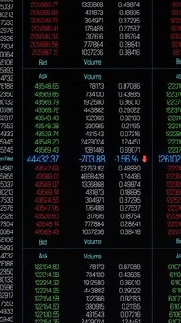 Stock market data, filled orders, bid and ask prices, trading volume. Stock exchange information, moving up and down, trading board, financial markets, analyzing.