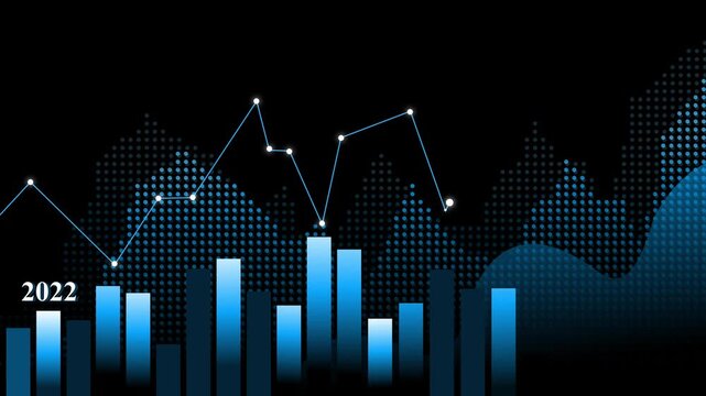 Abstract financial chart with bar and dotted mountain graphs 2026 animation