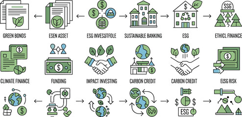 Fototapeta premium ESG investing and sustainable finance icons set featuring green bonds, ethical banking, carbon credits, impact investing and climate finance vector illustration