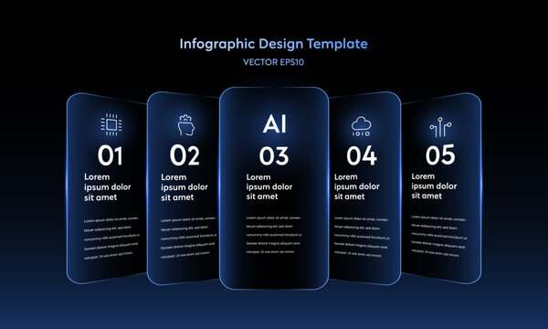 Infographic Tech Template with Neon Gradient Elements. UI Interface Linear Layout 5 Steps Connecting Node with AI Data Analysis Artificial Intelligence Icons Technology Business Report Presentation.