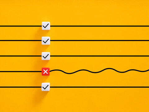 Checklist with one mistake causing a wrong path