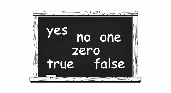 Chalkboard with basic boolean and numerical terms written