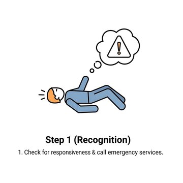 First Aid Step 1 Recognition of an Unresponsive Person.