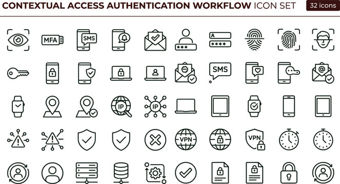 Contextual access authentication workflow outline cybersecurity icon set illustrating multifactor biometric verification secure identity validation and adaptive login monitoring systems