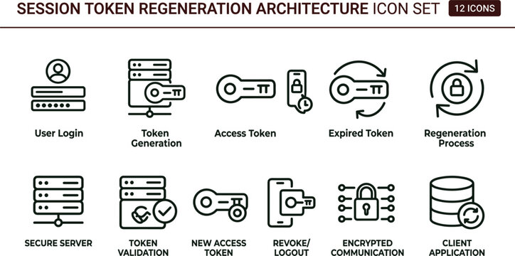 Session token regeneration architecture outline cybersecurity icon set illustrating secure login lifecycle access token validation encrypted communication and authentication workflow systems