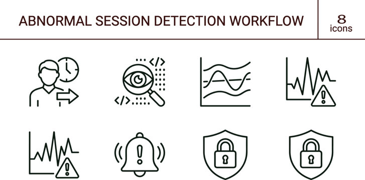 Abnormal session detection workflow outline cybersecurity icon set illustrating anomaly monitoring behavioral analytics risk alerts and security event tracking processes