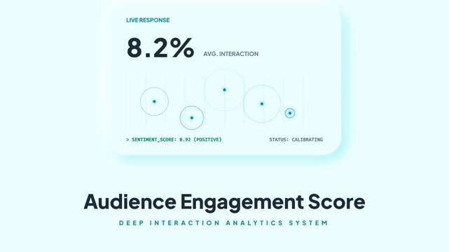 Audience engagement score dashboard showing deep interaction analytics and live response sentiment metrics with circles