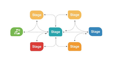 Obraz premium Business Process Flowchart: Stages and Connections