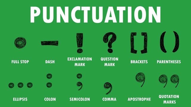 Hand-Drawn Animated Punctuation Marks video | Chalk Style Grammar Symbols hand drawn animation | Educational Writing Icons on green screen