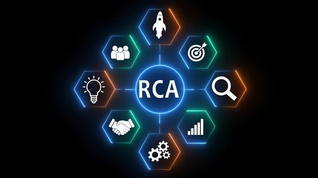 Root Cause Analysis Concept on the transparent background. Represents finding the root cause of the problem,solving the organization's problems to make it sustainable. Idea of analysis.4k motion video