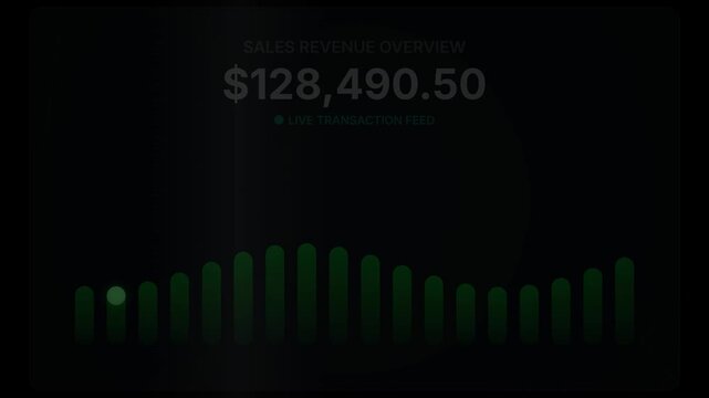 Animated live sales revenue dashboard displays a chart on dark background