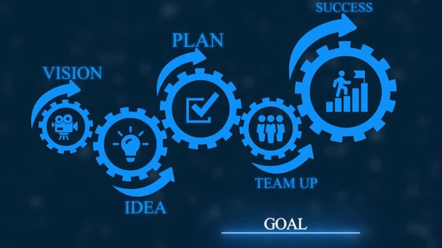 Business goal realization depicted through blue gears showing vision idea plan team up and success on a dark blue background with bokeh