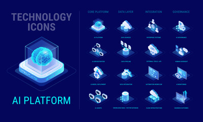 Fototapeta na wymiar Technology icons set for AI Platform system workflow diagram - AI platform, agents network, data, system integration, ai governance - high quality isometric vector on blue background